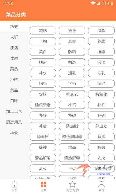 天天厨房v3.3.0 安卓版 截图1